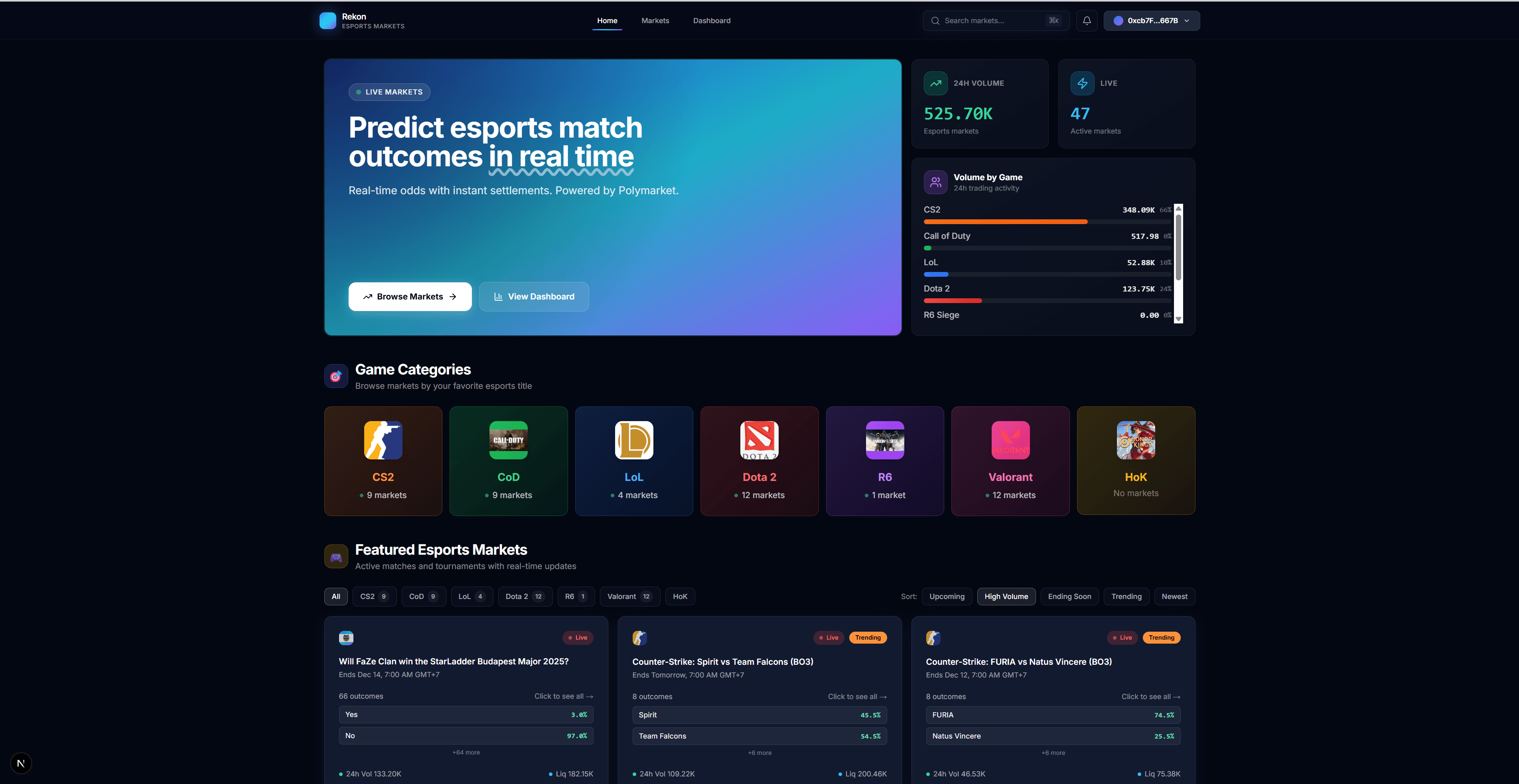 RekonGG: Polymarket, AI project (Live)